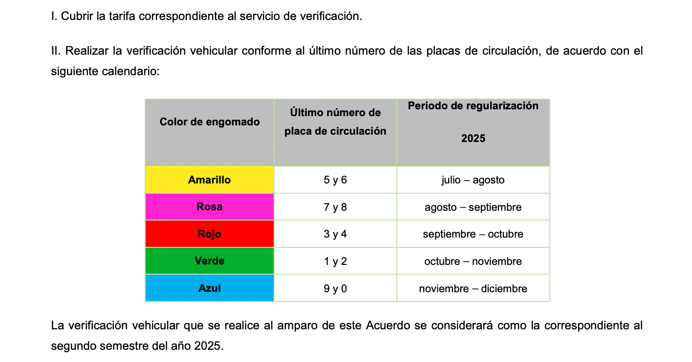 Noticia